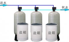 鍋爐軟化水設(shè)備對工作溫度有哪些要求 鍋爐軟化水設(shè)備對工作溫度有哪些要求