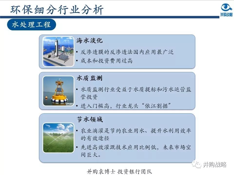 環(huán)保行業(yè)研究與并購案例深度解讀
