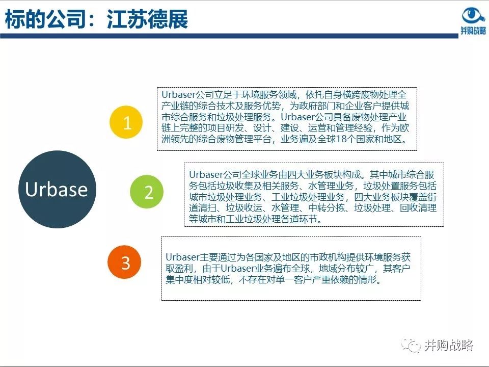 環(huán)保行業(yè)研究與并購案例深度解讀