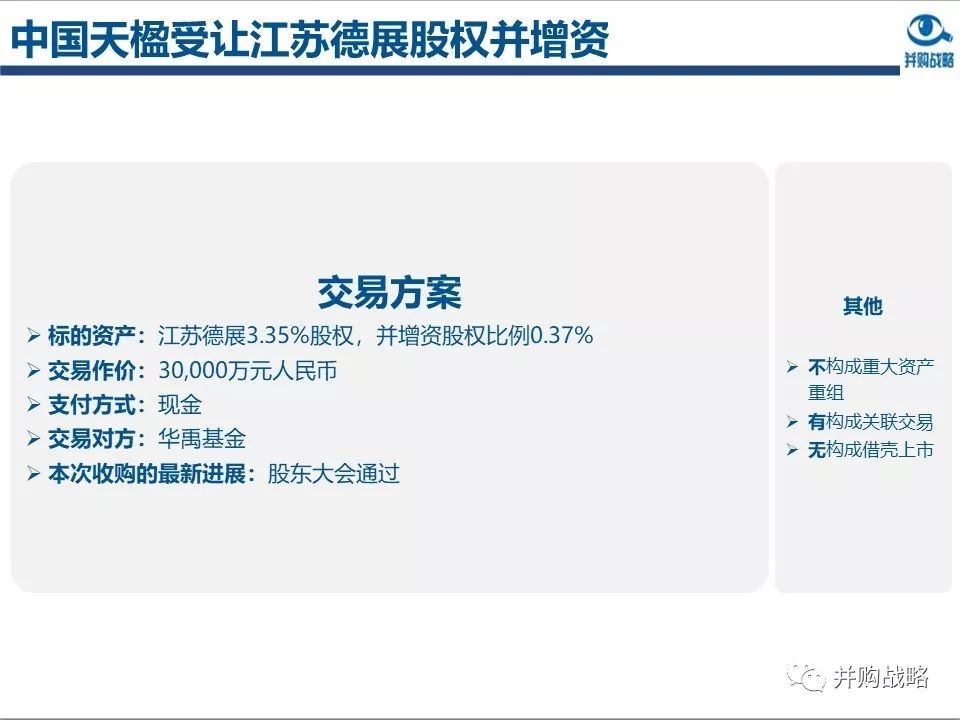 環(huán)保行業(yè)研究與并購案例深度解讀