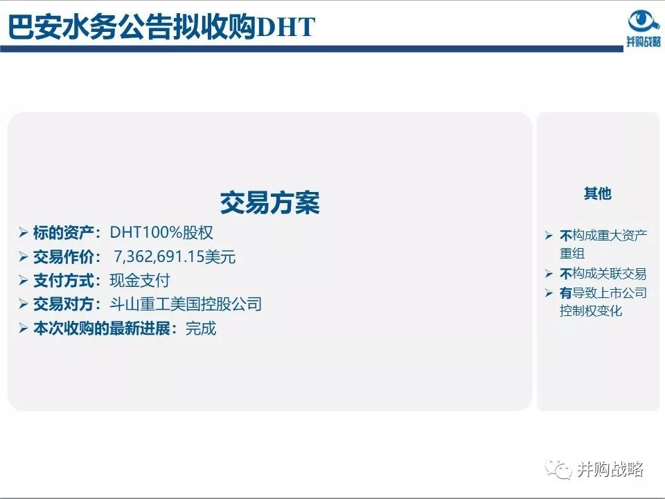 環(huán)保行業(yè)研究與并購案例深度解讀