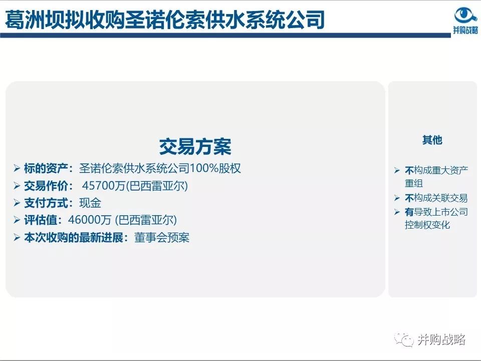 環(huán)保行業(yè)研究與并購案例深度解讀
