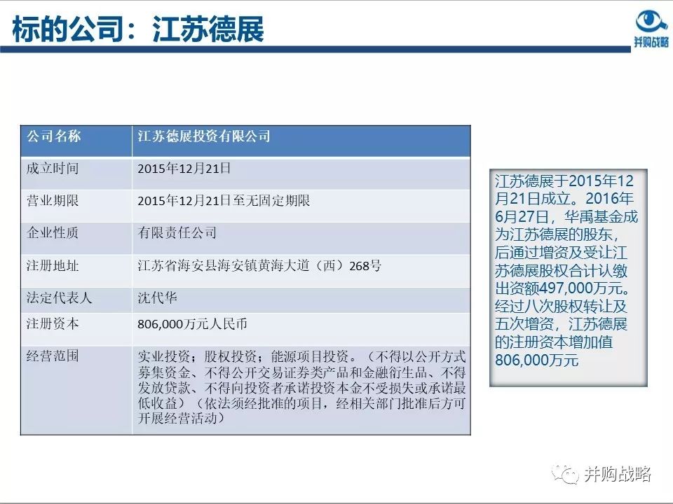 環(huán)保行業(yè)研究與并購案例深度解讀