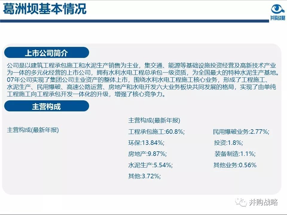環(huán)保行業(yè)研究與并購案例深度解讀