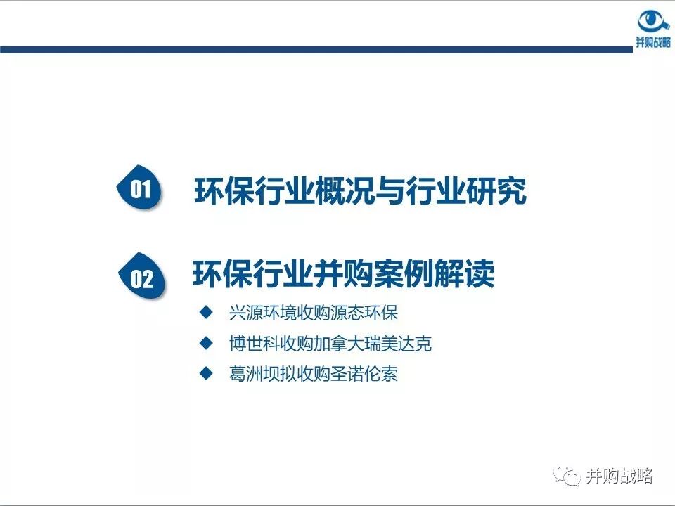 環(huán)保行業(yè)研究與并購案例深度解讀