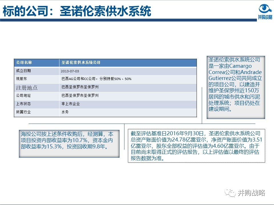 環(huán)保行業(yè)研究與并購案例深度解讀