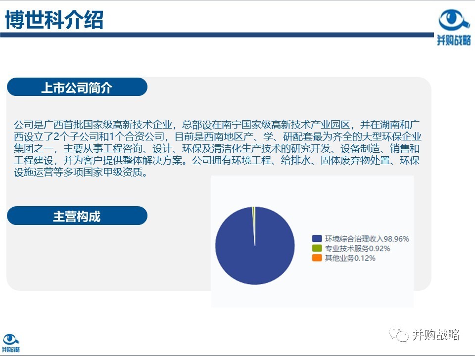 環(huán)保行業(yè)研究與并購案例深度解讀