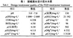 火力發(fā)電廠煙氣脫硫廢水處理工藝 火力發(fā)電廠煙氣脫硫廢水處理工藝