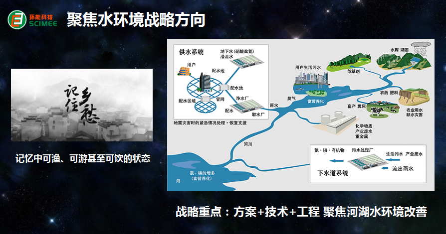QQ截圖20160630090042.png