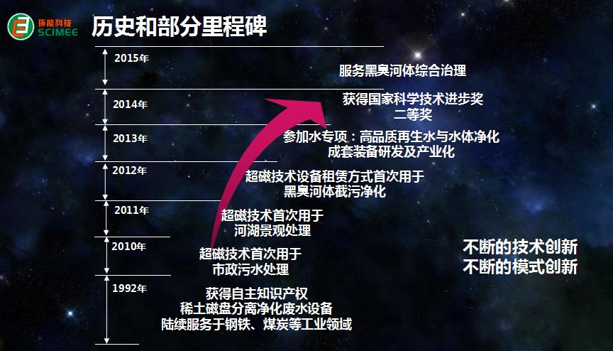 QQ截圖20160630090057.png