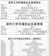 歷屆環(huán)保部部長多為清華系、清華幫已占據(jù)中國環(huán)保“領(lǐng)導(dǎo)權(quán)”? 歷屆環(huán)保部部長多為清華系、清華幫已占據(jù)中國環(huán)!邦I(lǐng)導(dǎo)權(quán)”?