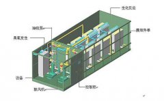 簡單介紹反滲透純凈水廠設(shè)備的經(jīng)典模型(圖文) 簡單介紹反滲透純凈水廠設(shè)備的經(jīng)典模型(圖文)