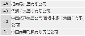 央企